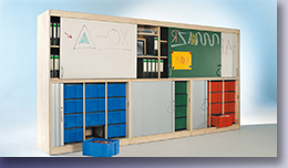 Schranksysteme