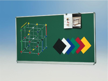 Langwandtafel, St.-Email-grün