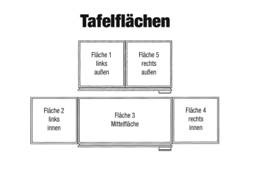 Fahrbare Klapptafel