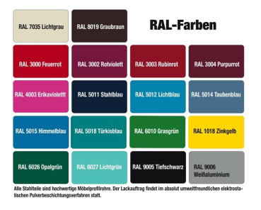 WI-126SHR-F | Swing-it Steely" Halbkreiswellentisch - fahrbar"