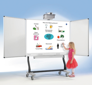 Panasonic PT-CW 230 interaktiver Beamer, Federzugtafel,  fahrbares Gestell, mit Flügel
